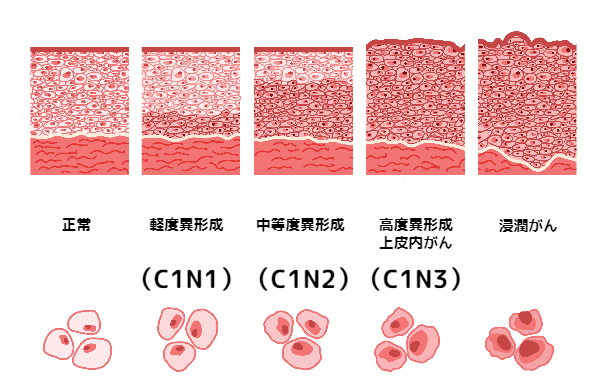 蒲郡競艇 エースモーター