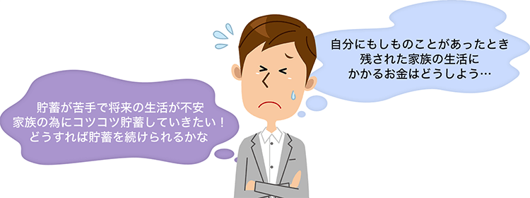 自分にもしものことがあったとき遺された家族の生活にかかるお金はどうしよう… 貯蓄が苦手で将来の生活が不安、家族のためにコツコツ貯蓄していきたい!どうすれば貯蓄を続けられるかな